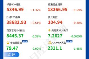 雷竞技手机官网截图2